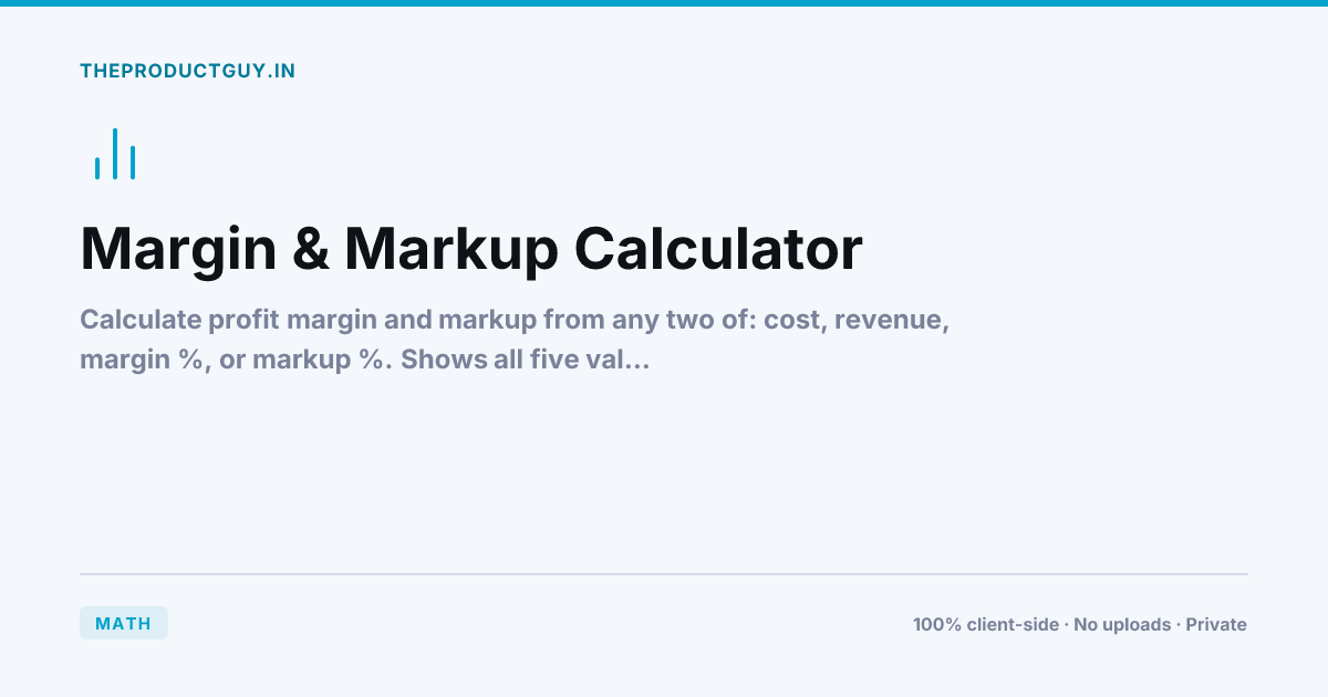 Margin & Markup Calculator — Free Online Tool | theproductguy.in