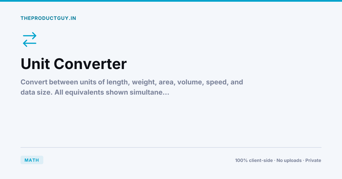 Unit Converter — Free Online Tool | theproductguy.in